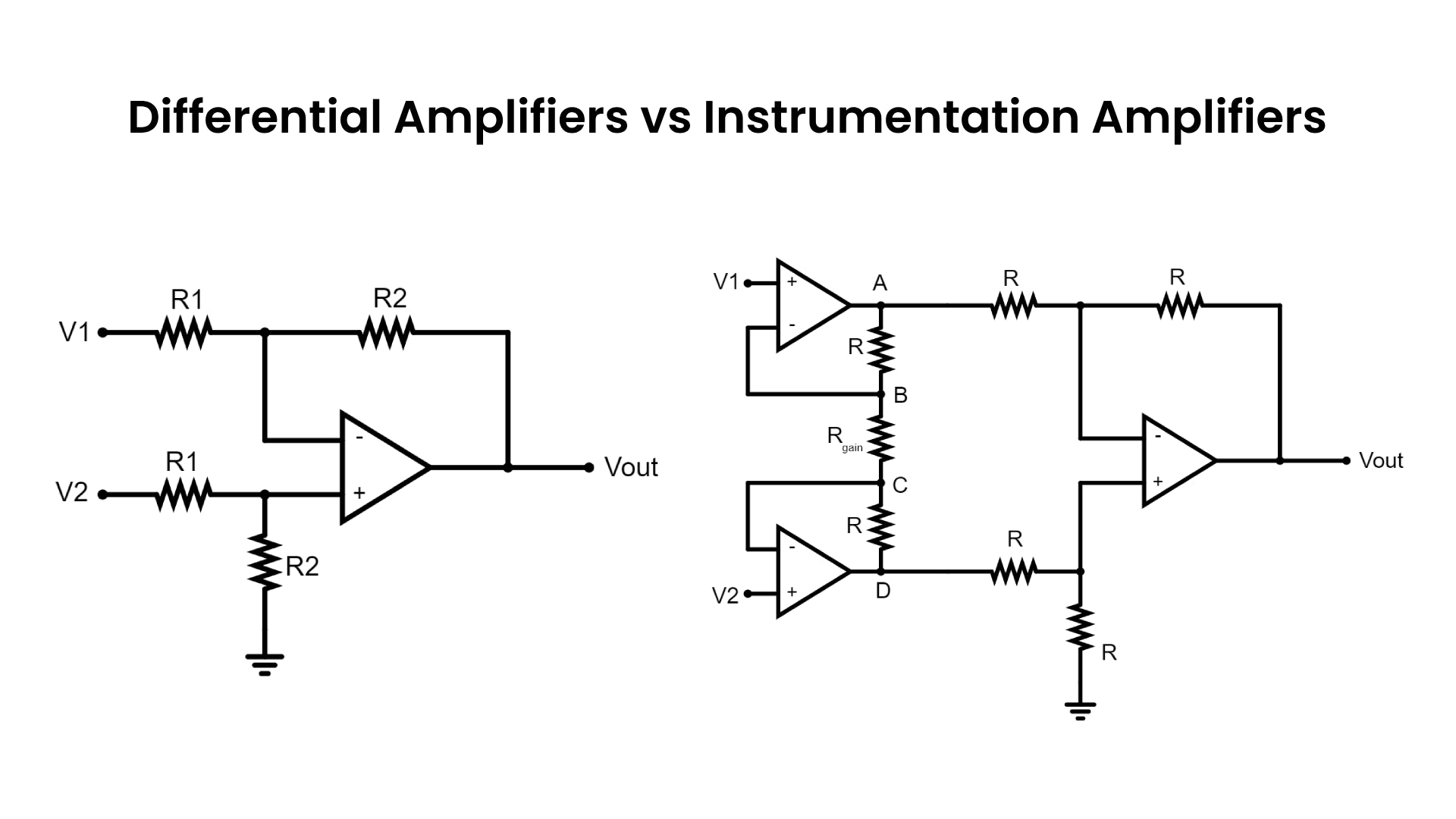 Differential Amplifiers vs Instrumentation Amplifiers. Know when to use respectively