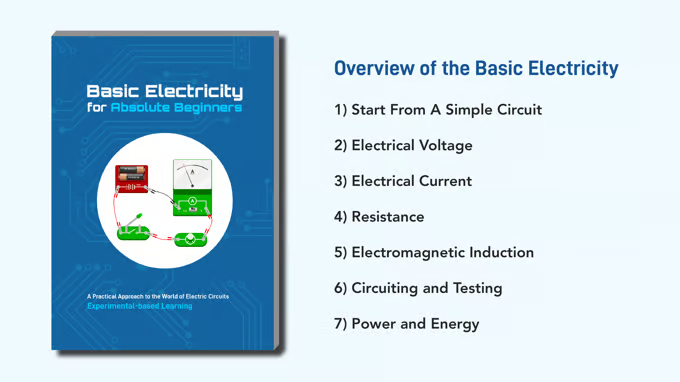 Basic Electricity for Absolute Beginners - EIM Technology (EVO-IN-MOTION Technology Ltd.)