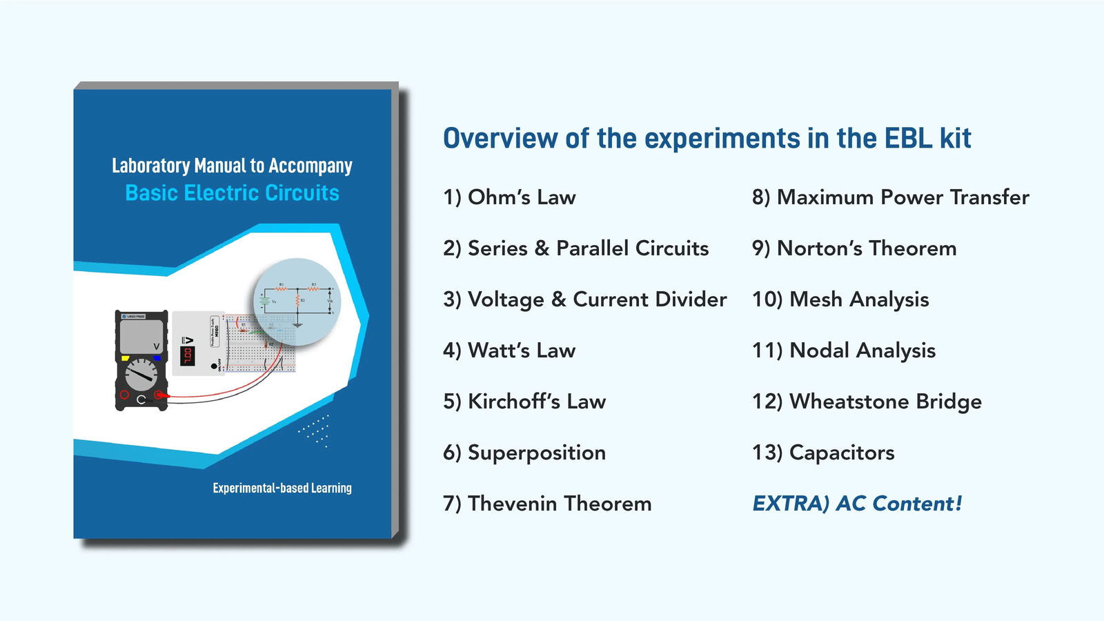 Electrical Circuits Learning Kit - Basic Electronics Tutorial - EIM Technology (EVO-IN-MOTION Technology Ltd.)