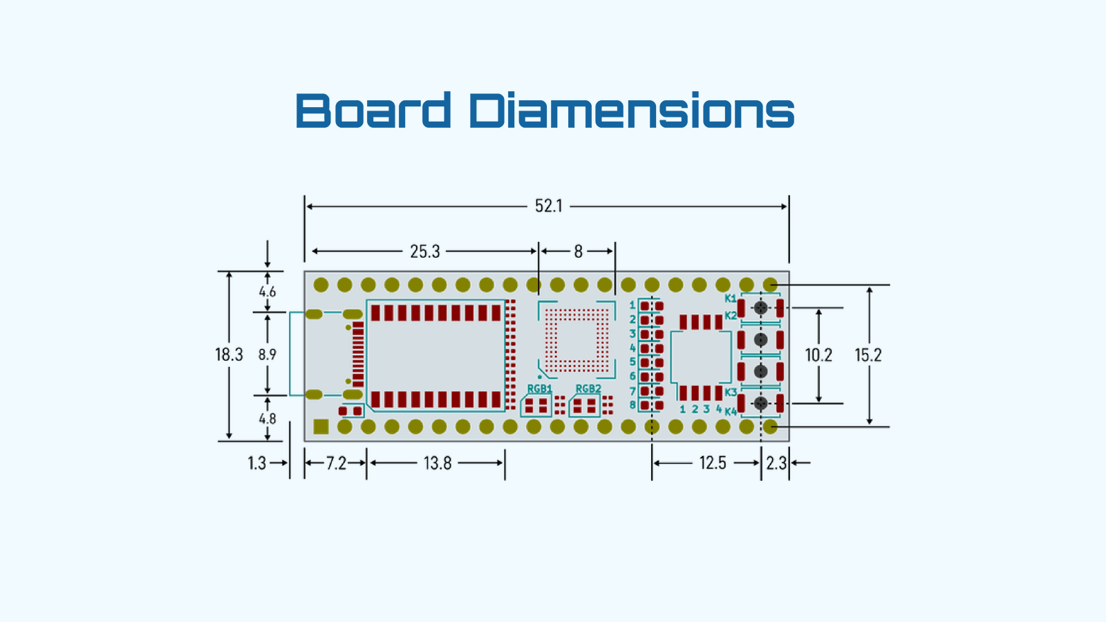 FPGA Board for Beginners - Buy FPGA and Learn FPGA - EIM Technology (EVO-IN-MOTION Technology Ltd.)