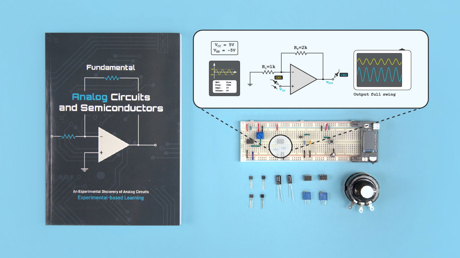 Fundamental Analog Circuits & Semiconductors Tutorial Book - EIM Technology (EVO-IN-MOTION Technology Ltd.)