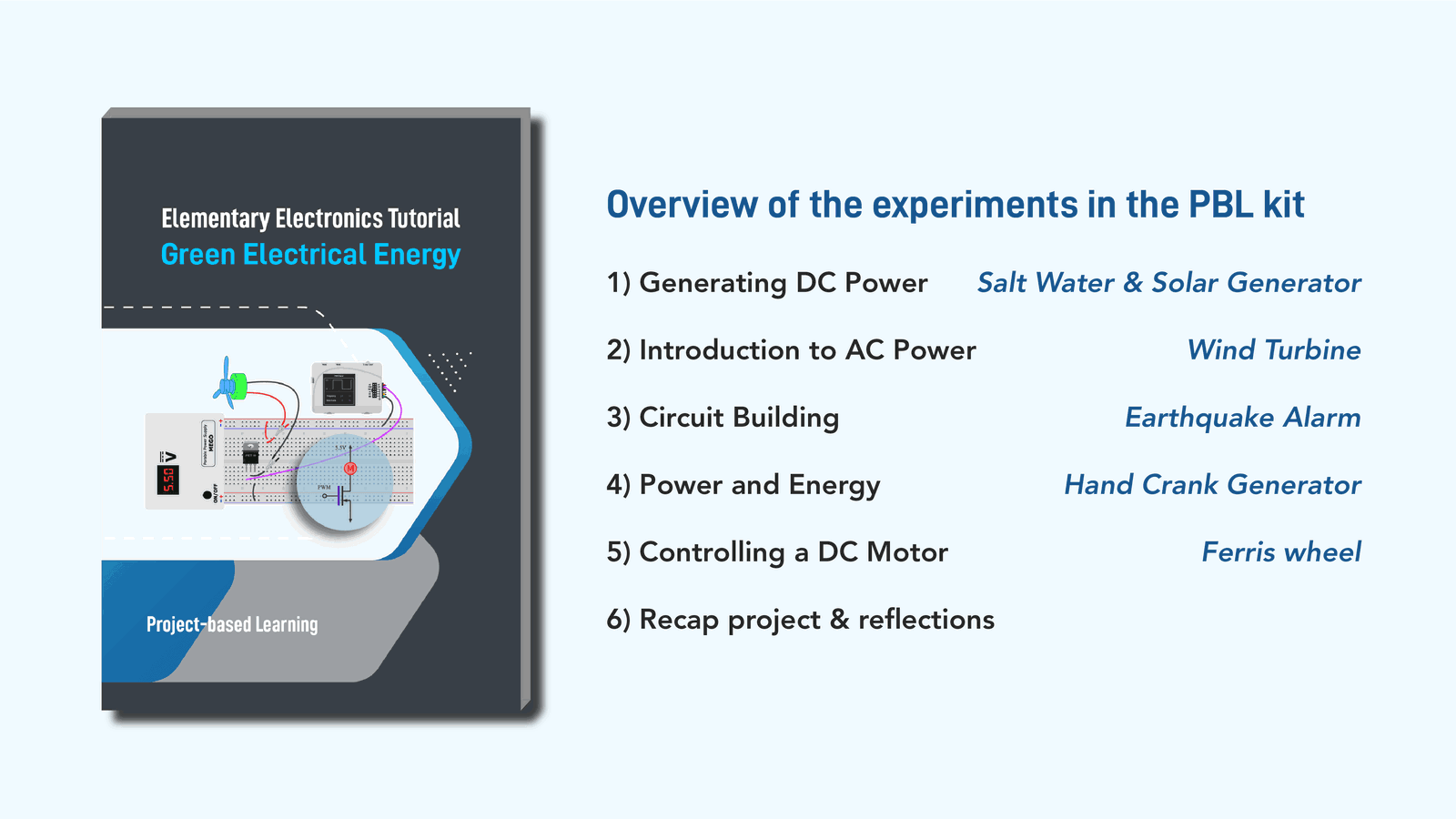 Green Energy Kit - Learn Green Electricity - Electronics Fundamentals - EIM Technology (EVO-IN-MOTION Technology Ltd.)