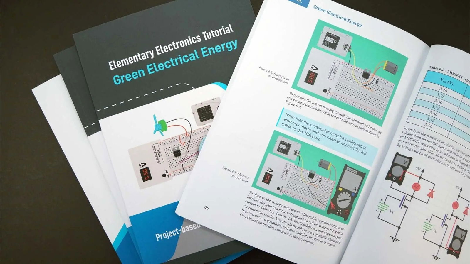 Green Energy Kit - Learn Green Electricity - Electronics Fundamentals - EIM Technology (EVO-IN-MOTION Technology Ltd.)