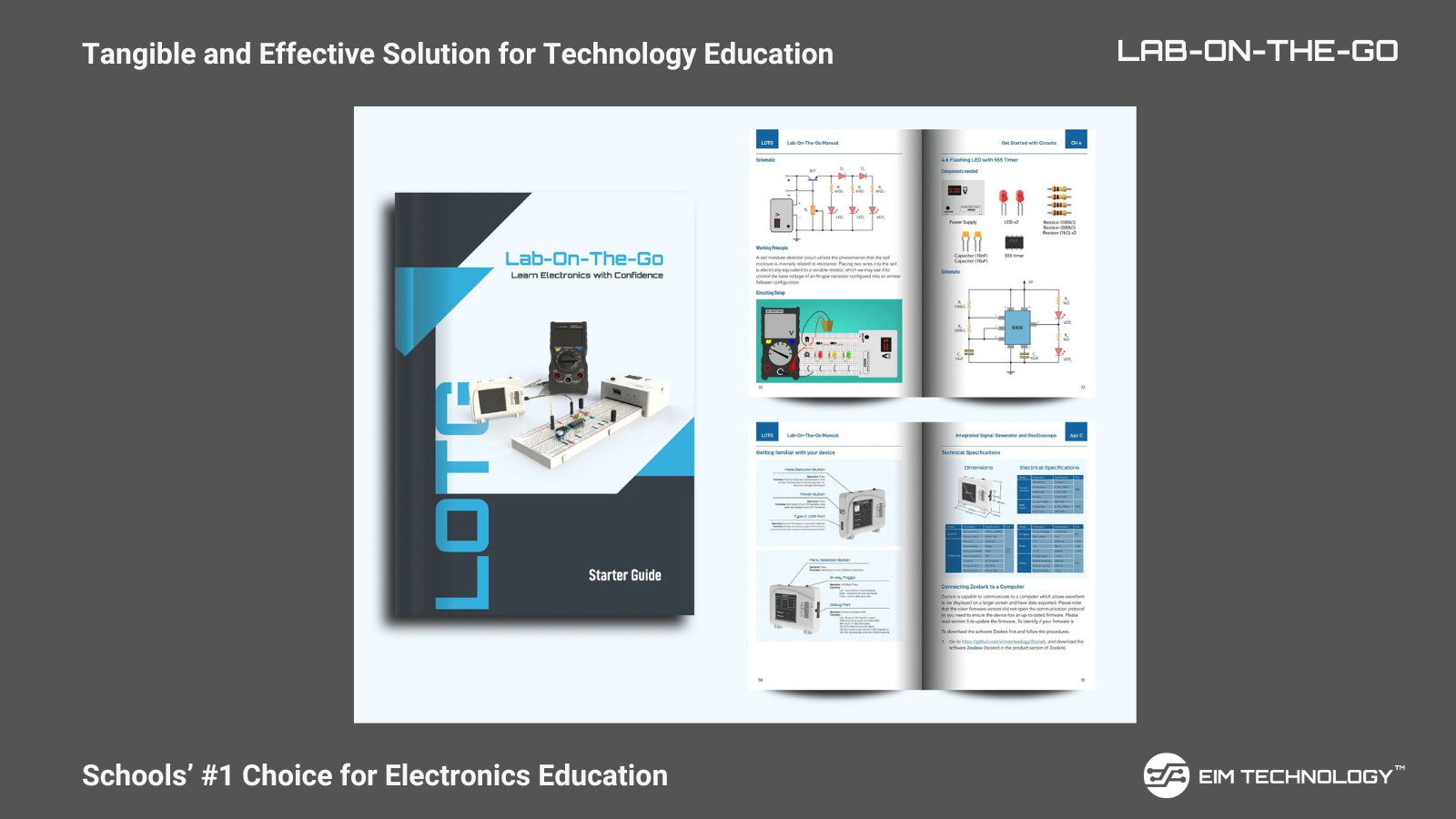 Laboratory Equipment - Lab-On-The-Go (LOTG) 5