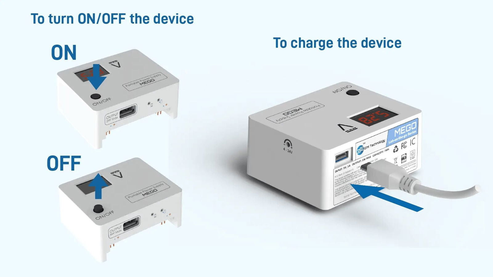 MEGO - Breadboard Power Supply for Building Breadboard Circuits - EIM Technology (EVO-IN-MOTION Technology Ltd.)