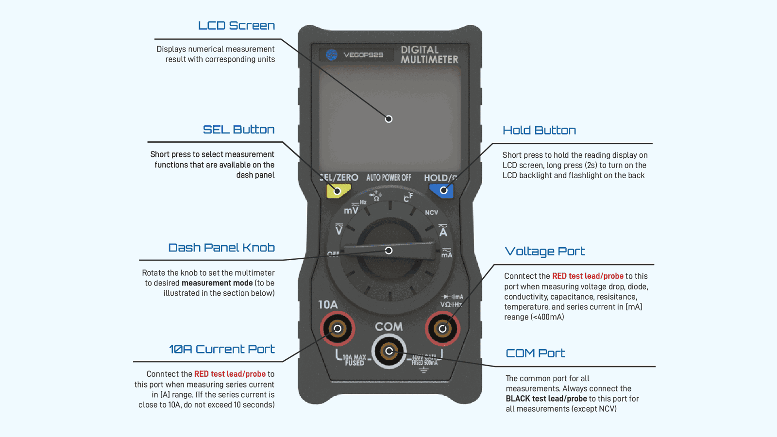 VEGO - Auto-ranging Digital Multimeter - EIM Technology (EVO-IN-MOTION Technology Ltd.)