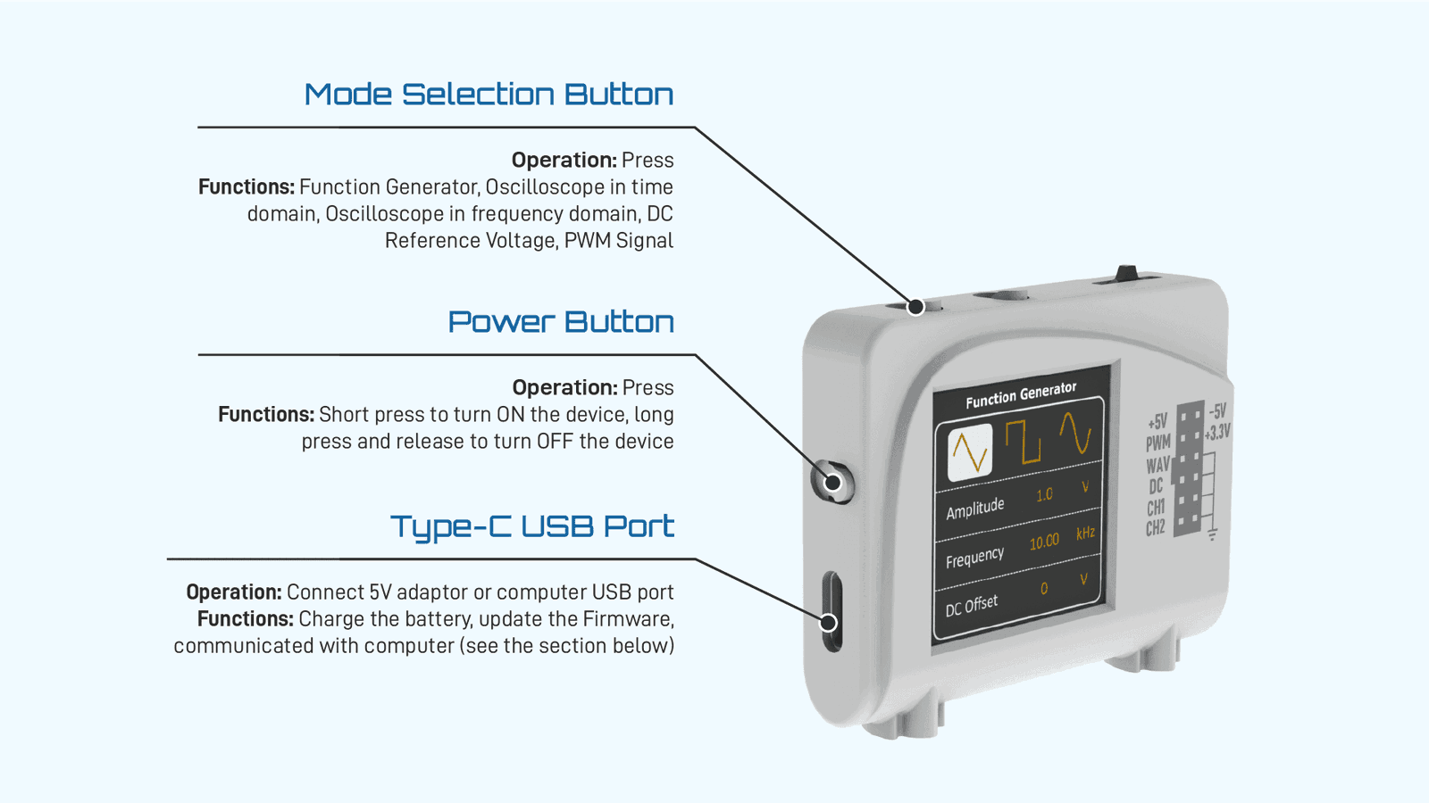 Zoolark - Oscilloscope Function Generator - DSO - EIM Technology (EVO-IN-MOTION Technology Ltd.)