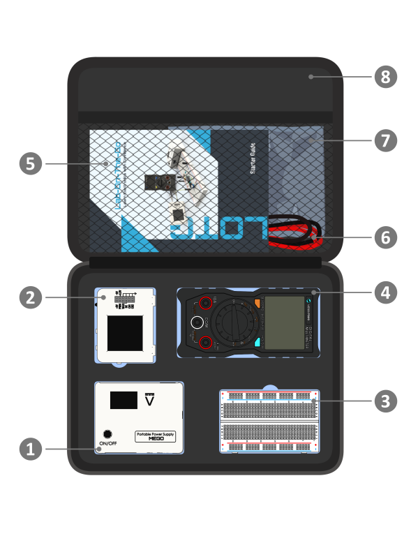 Lab-on-the-Go complete kit with eight numbered included items