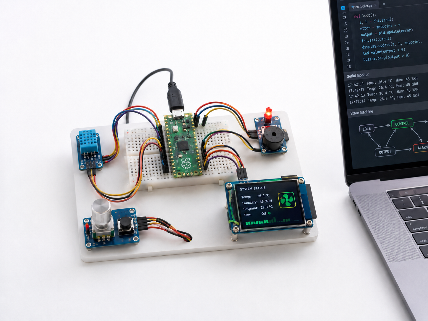 Engineering Mastery