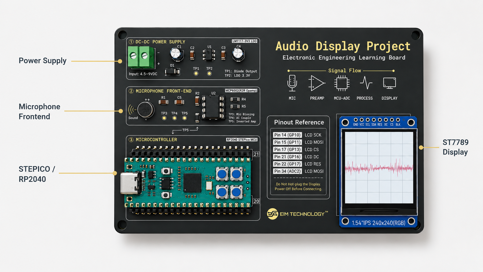 RP2040 wiring diagram for the ST7789 display, microphone input and WS2812 LEDs